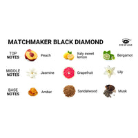 Eye of Love Matchmaker Pheromone Parfum 30ml - Black Diamond (M to F)