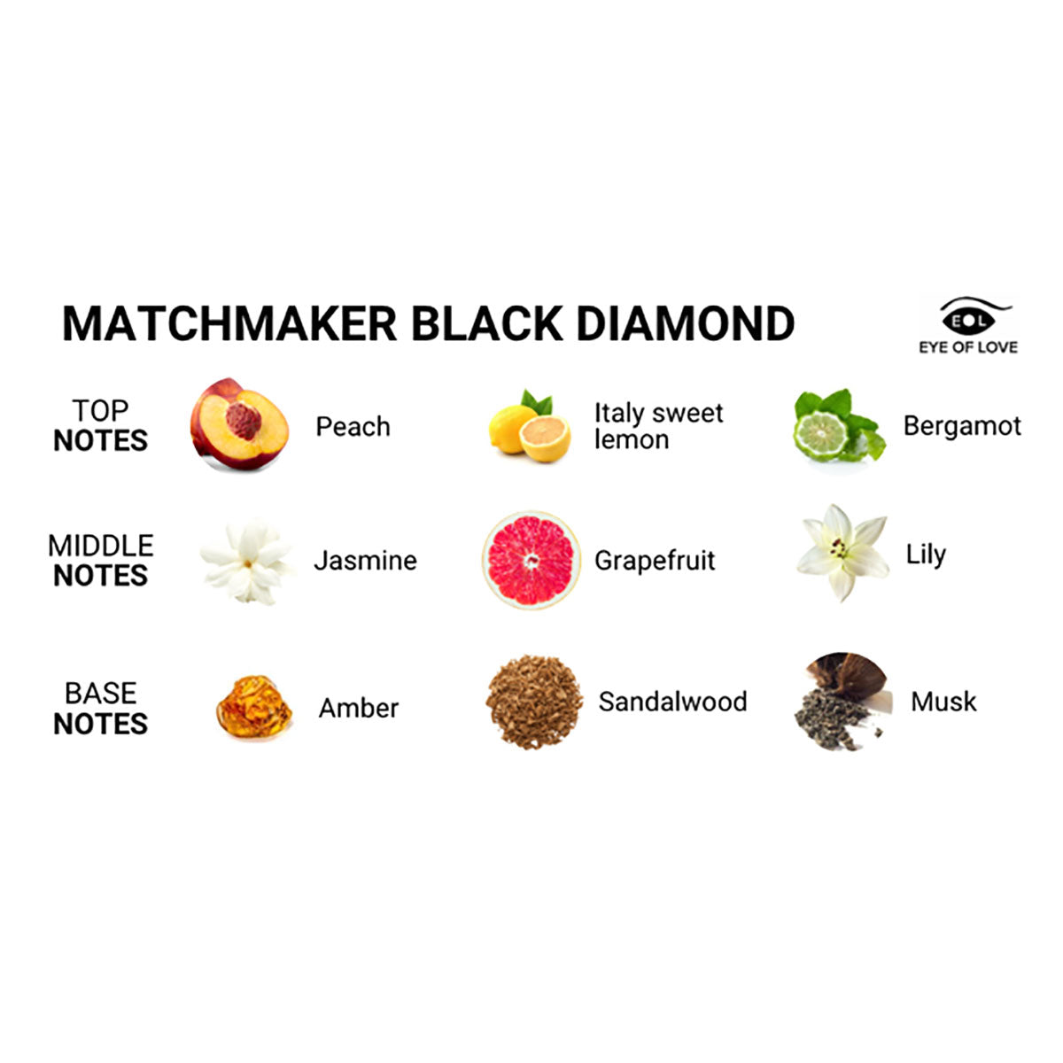 Eye of Love Matchmaker Pheromone Parfum 30ml - Black Diamond (M to F)