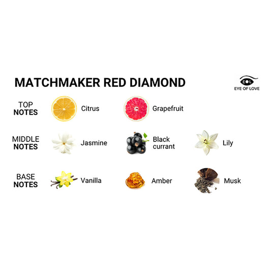 Eye of Love Matchmaker Pheromone Parfum 30ml - Red Diamond (F to M)